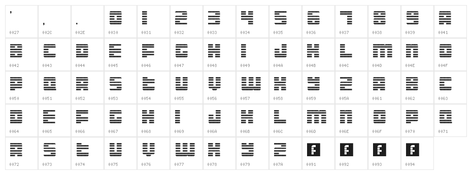 Display Gothic K Regular Character Map