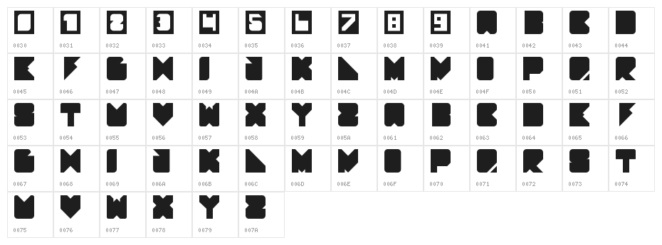 Display new RD Regular Character Map