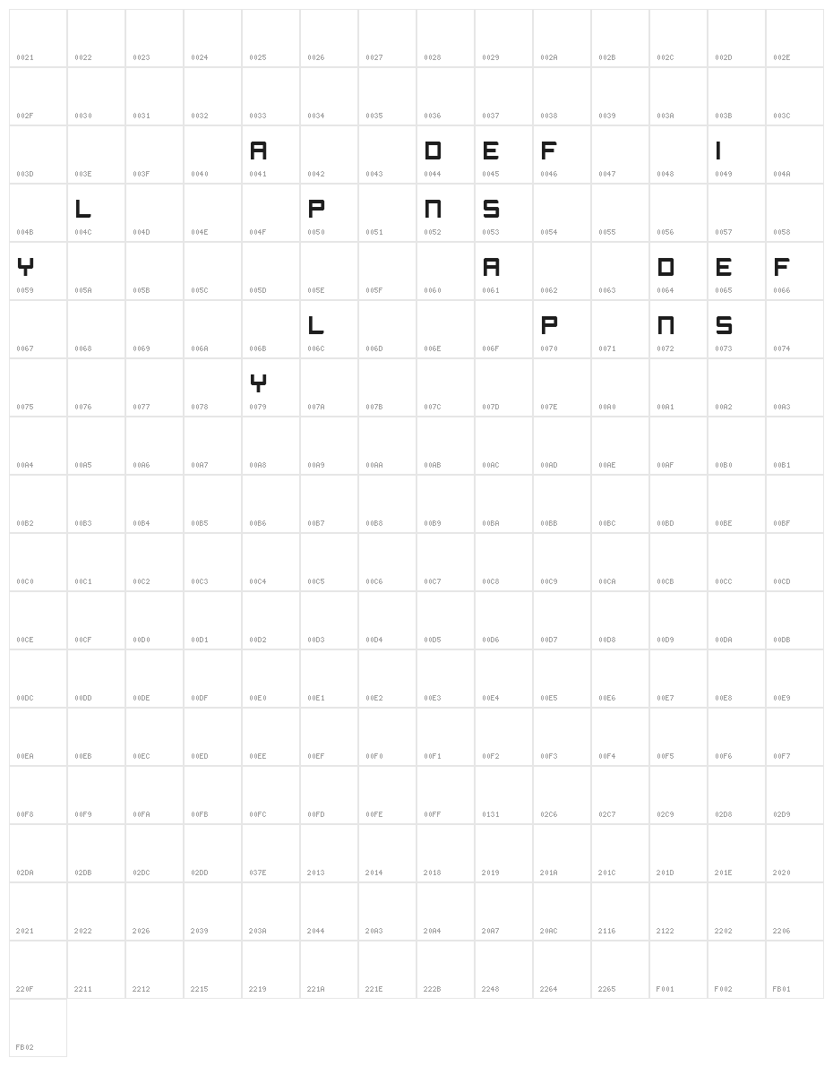Displayer Character Map