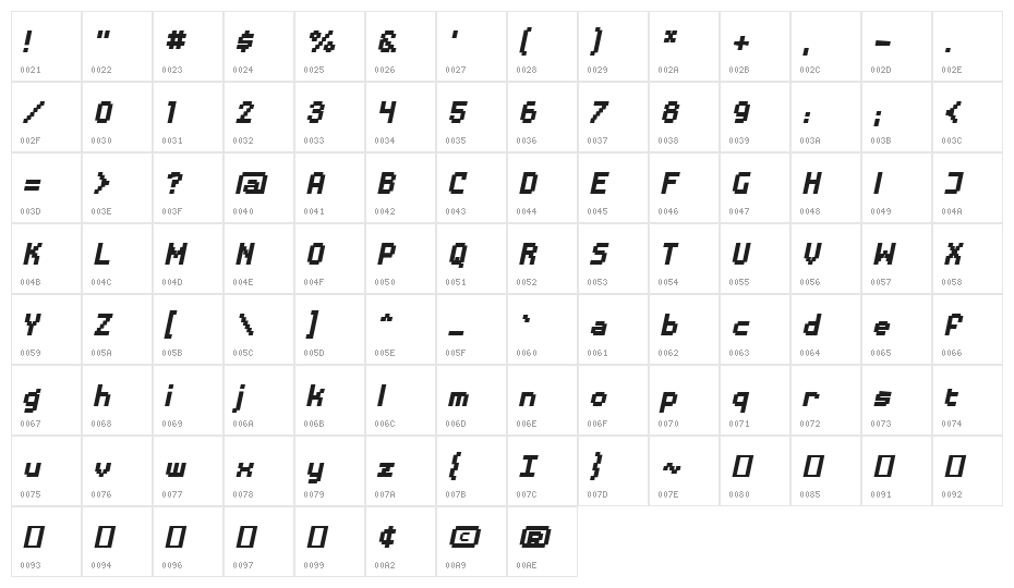 DisposableDigi BB Bold Italic Character Map