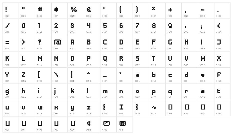 DisposableDigi BB Bold Character Map