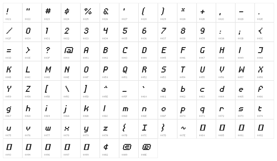 DisposableDigi BB Italic Character Map