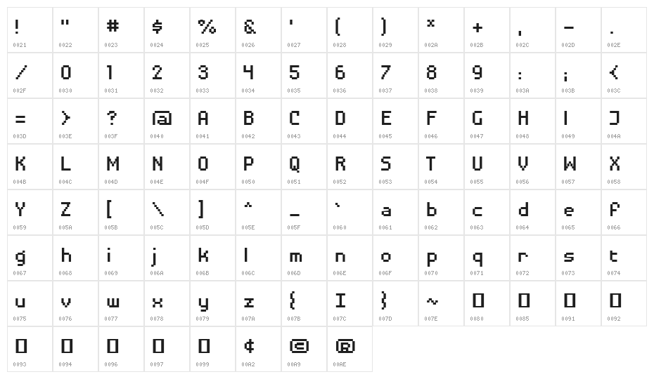 DisposableDigi BB Character Map