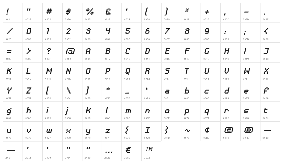 DisposableDigiBB-Italic Character Map