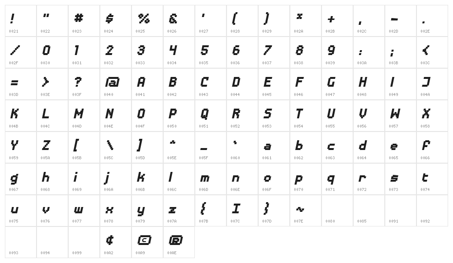 DisposableDroid BB Bold Italic Character Map