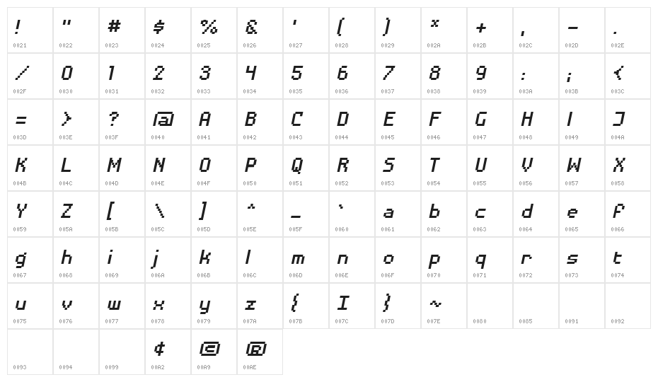 DisposableDroid BB Italic Character Map