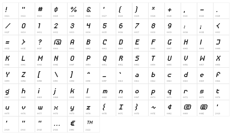 DisposableDroidBB-Italic Character Map