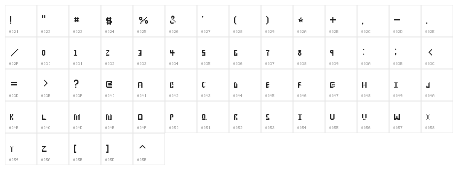 Dispose Regular Character Map