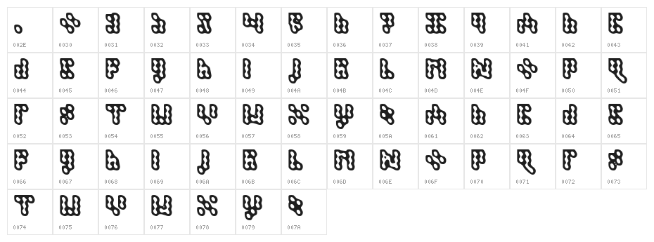 Dispute Regular Character Map