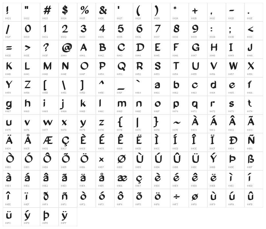 Disputed Housing Character Map