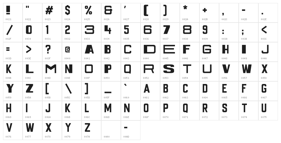 Dissimilar Headlines Character Map