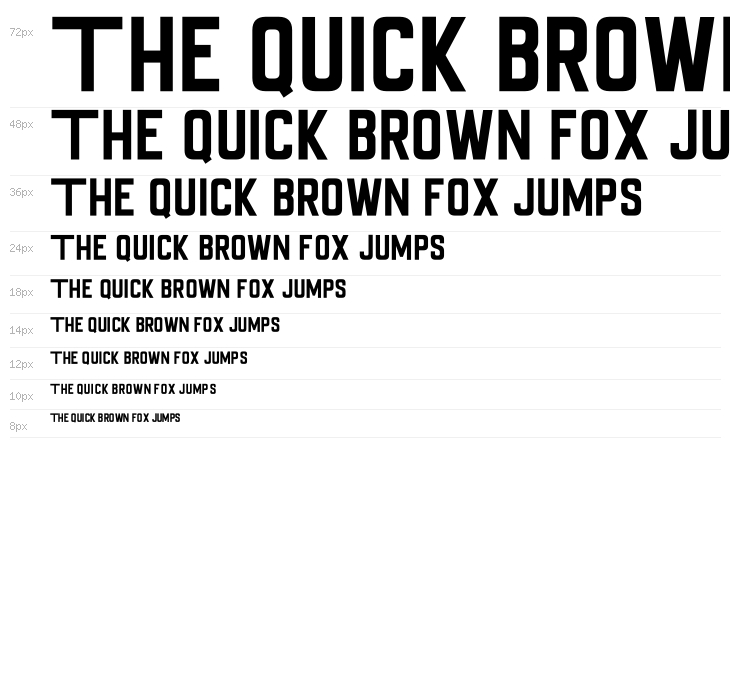 Dissimilar Headlines Waterfall