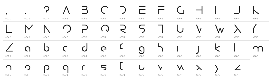DissolveRegular Character Map