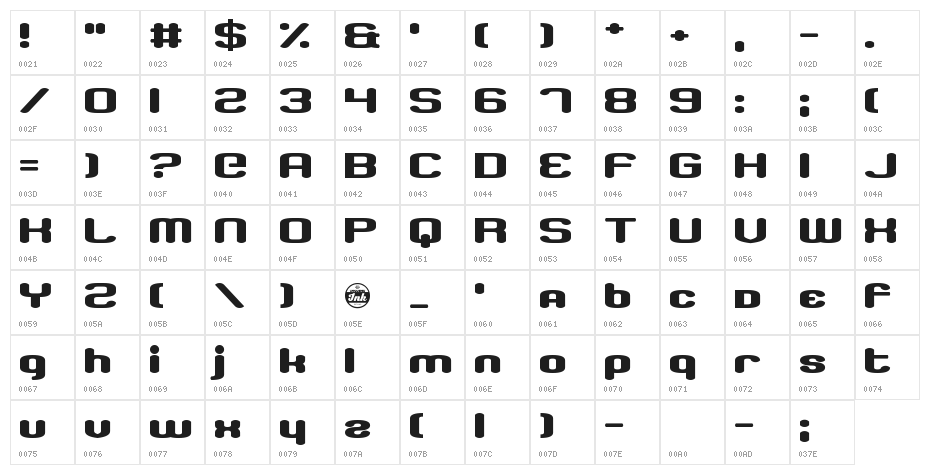 Dissolved Exchange Character Map