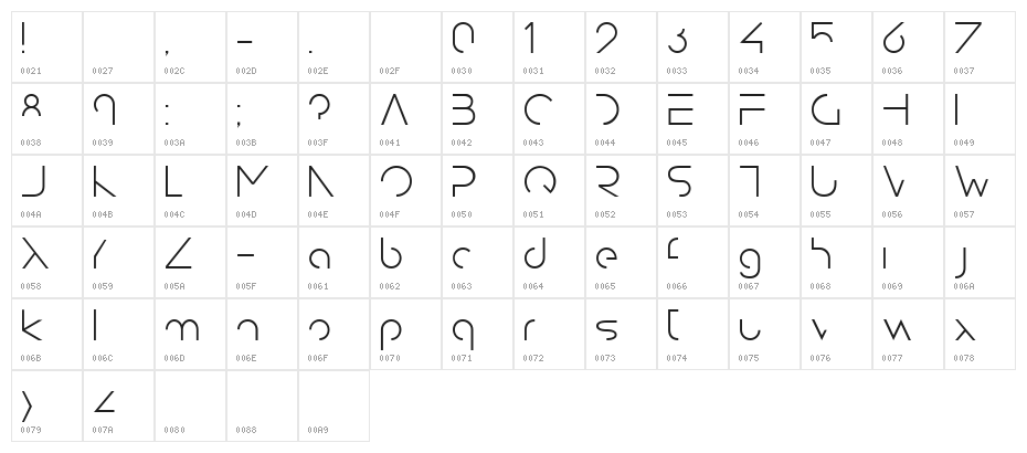 Dissolvelight Character Map