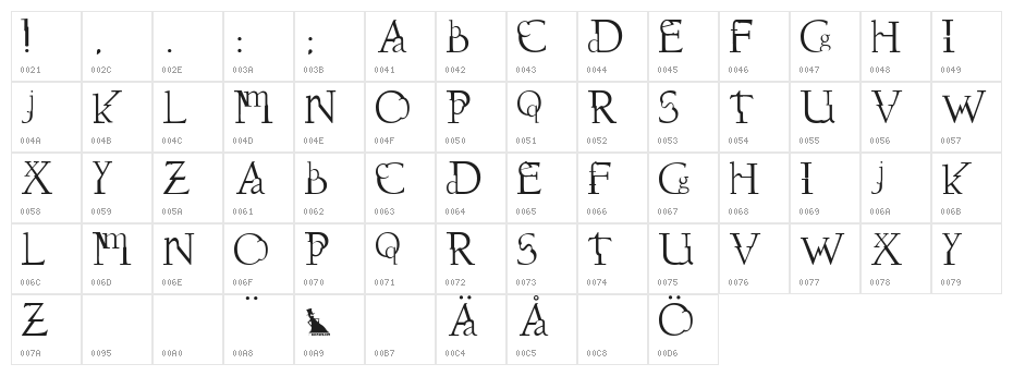 Dissouns Character Map