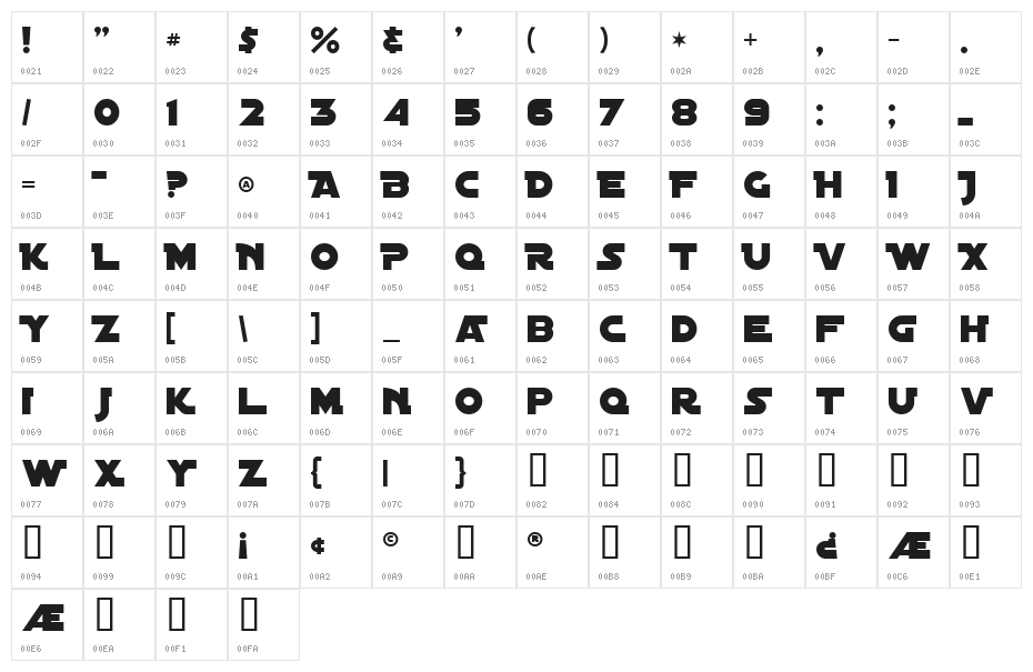Distant Galaxy Alternate Character Map