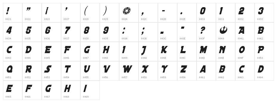 Distant Galaxy Condensed Italic Character Map