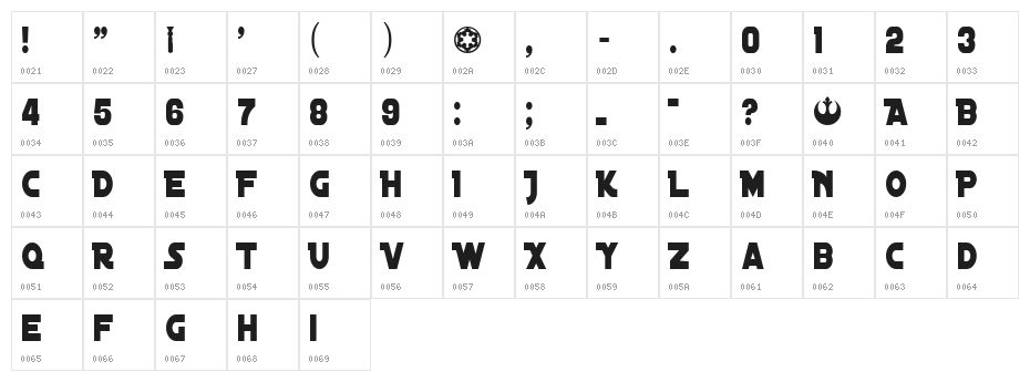 Distant Galaxy Condensed Character Map