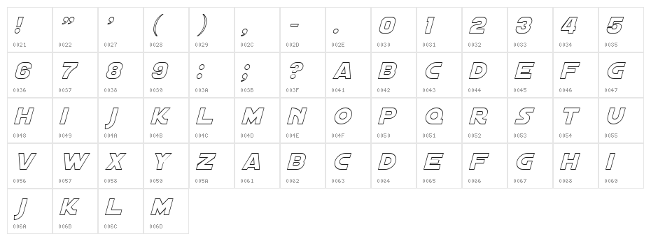 Distant Galaxy Outline Italic Character Map