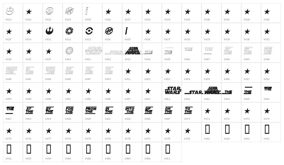 Distant Galaxy Symbols Italic Character Map