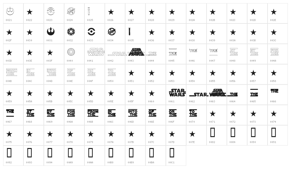 Distant Galaxy Symbols Character Map