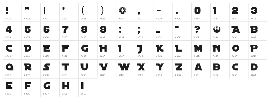 Distant Galaxy Character Map