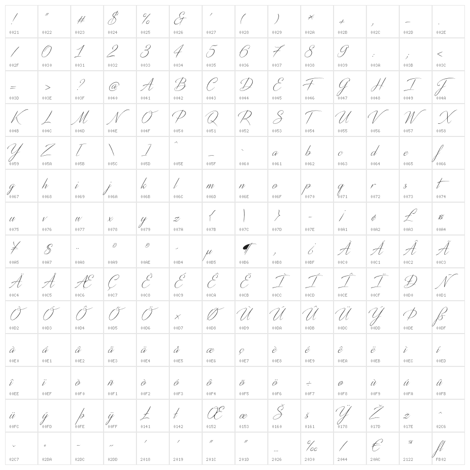 DistantStroke Character Map