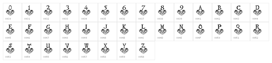 Distelfink Heart Character Map