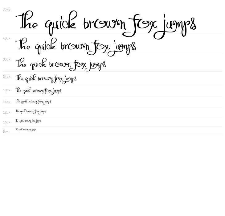 Distinguished Waterfall