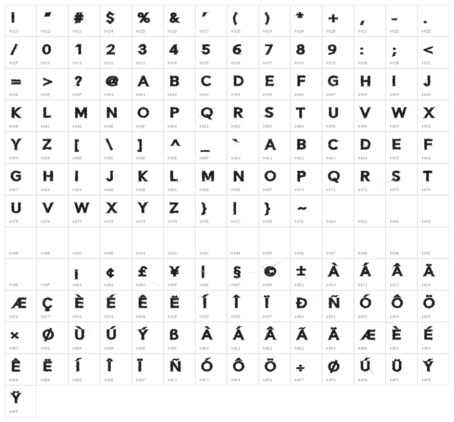 Distor Regular Character Map