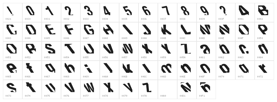 Distorsion Milenio Regular Character Map