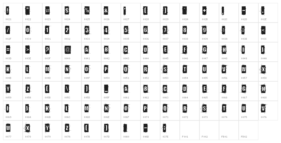 Distort You A Lesson Character Map