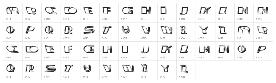 Distorted Regular Character Map