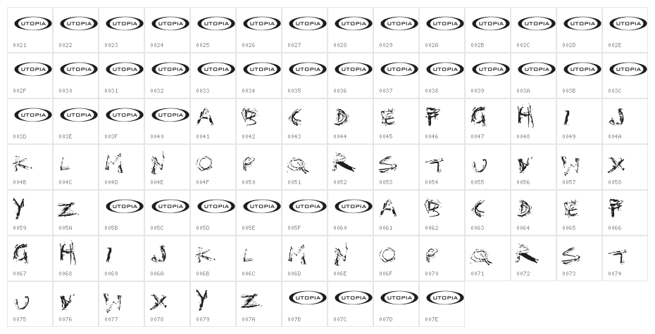 Distortia Character Map