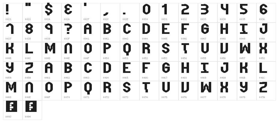 Distortion Regular Character Map