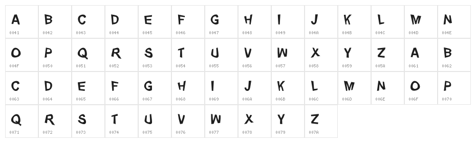 Distorty-Normal Character Map