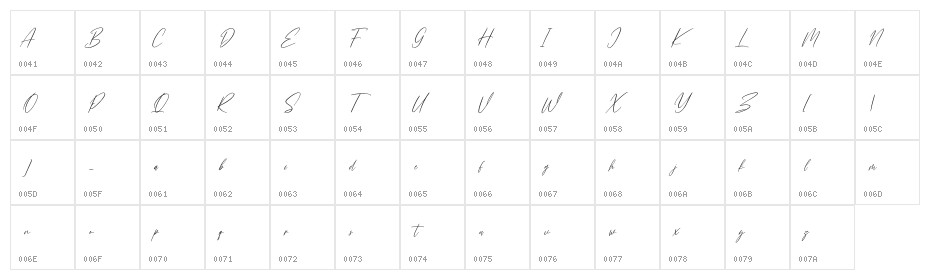 Distractiles Free Regular Character Map