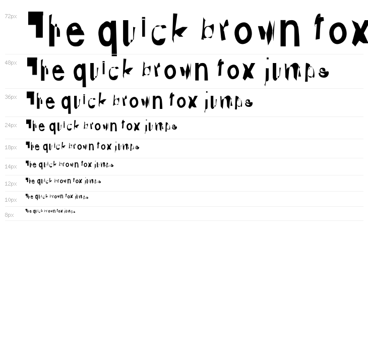 Distraught Waterfall