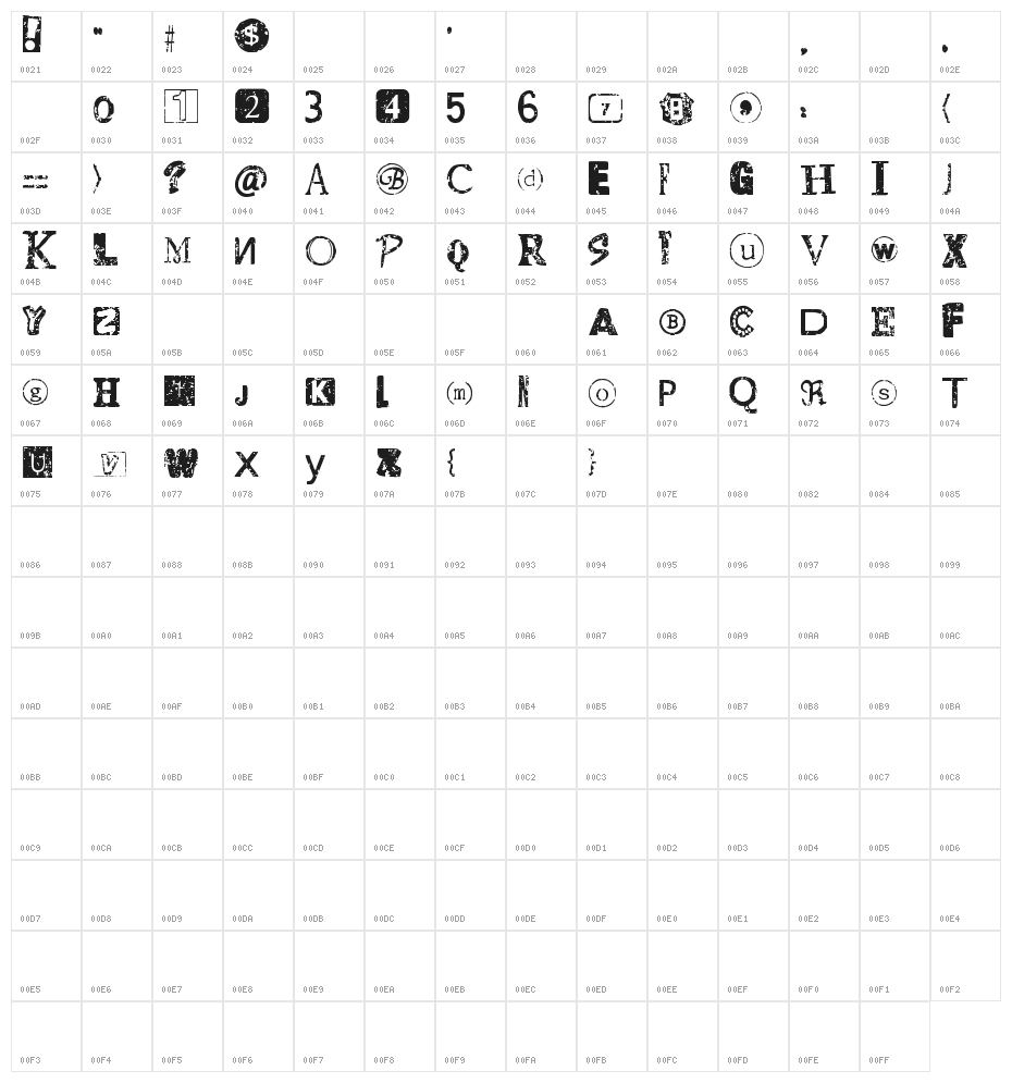 Distressed Ransom Note Character Map