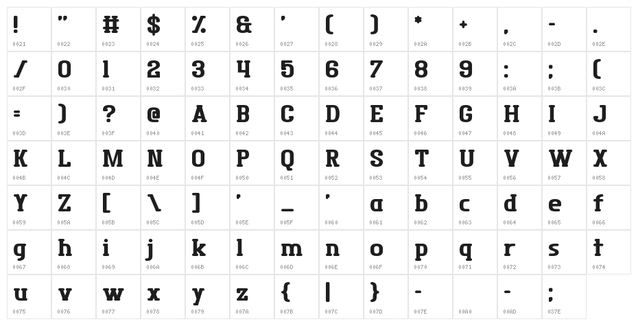 District Four Character Map