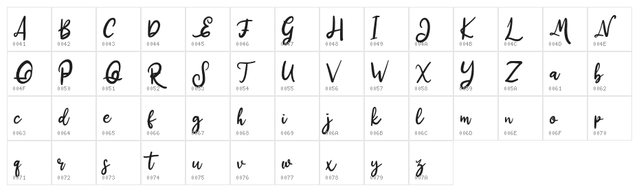 Distrik FREE Character Map