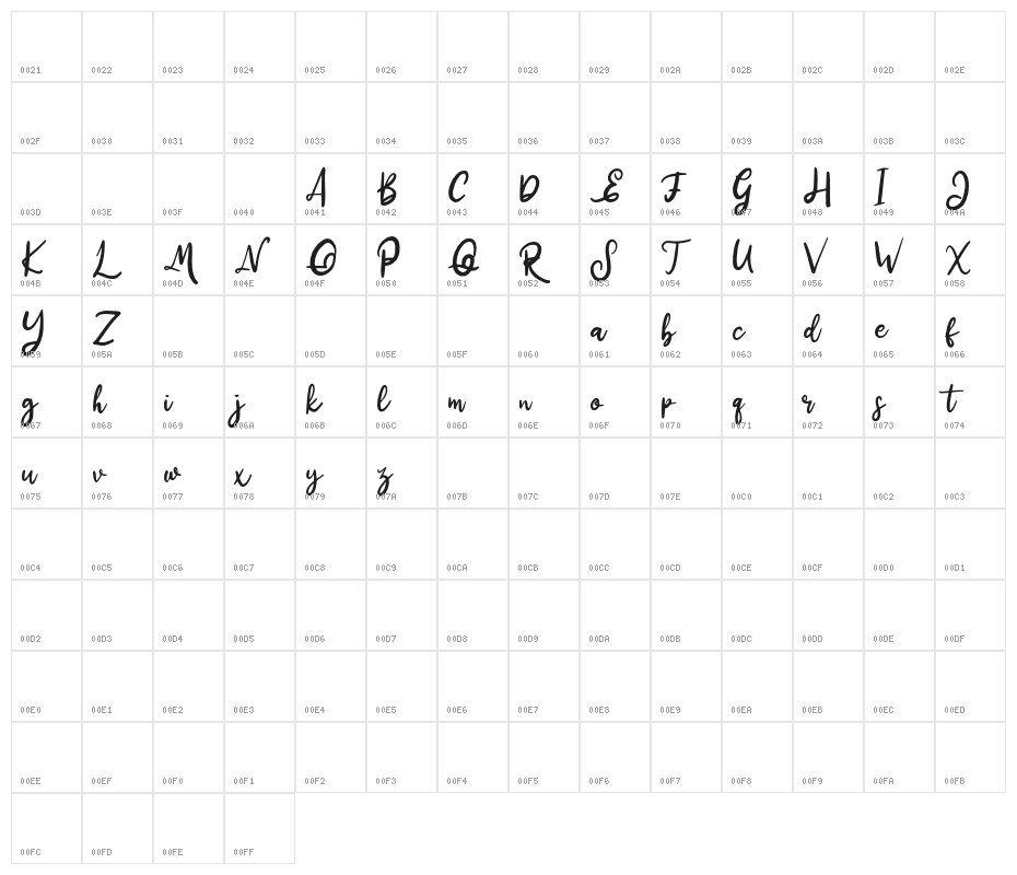 DistrikFREE Character Map