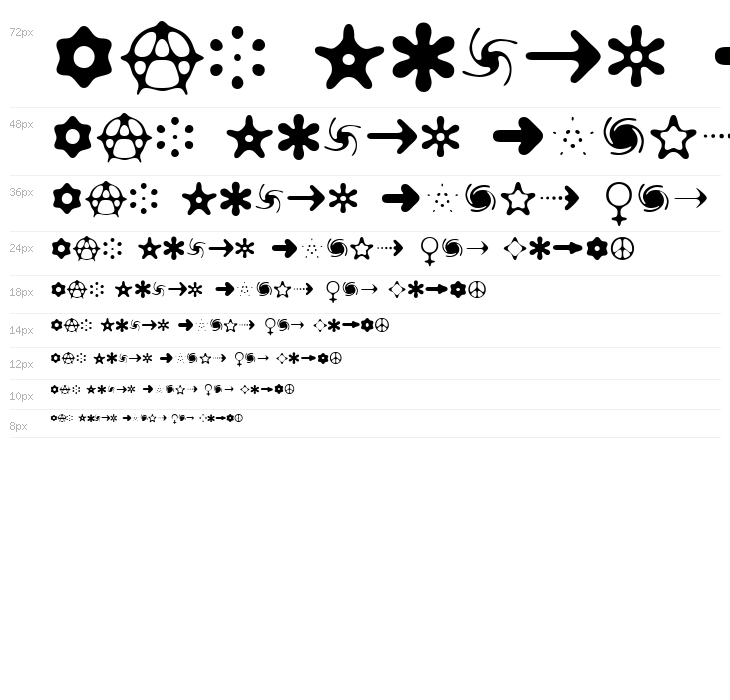 Distro Bats Waterfall