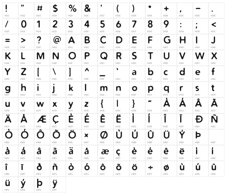 Distro Bold Character Map