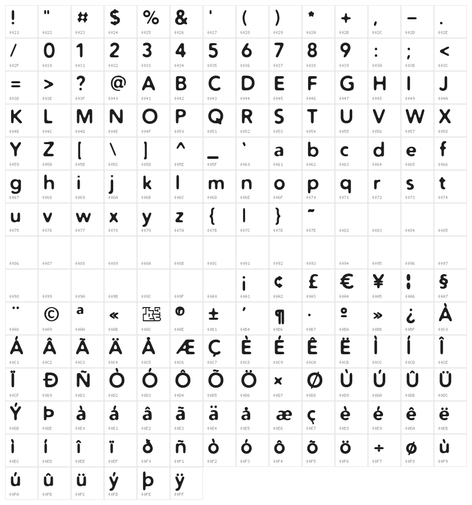 Distro Bold Character Map