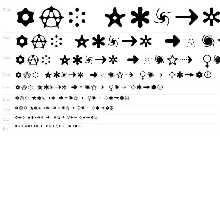 Distro II Bats Waterfall