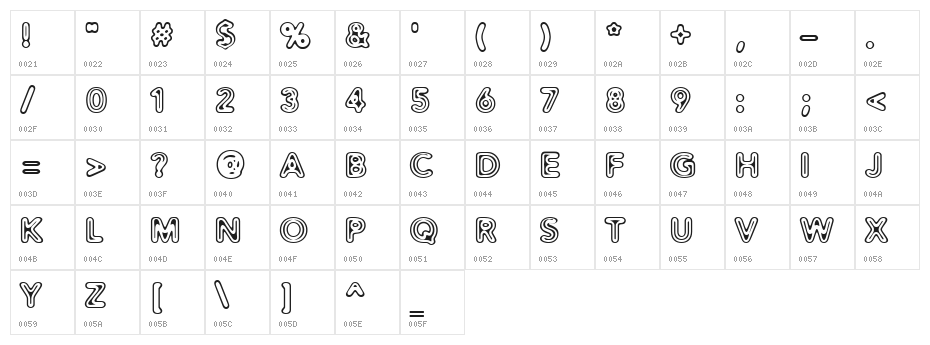 Distro II Extinct Character Map