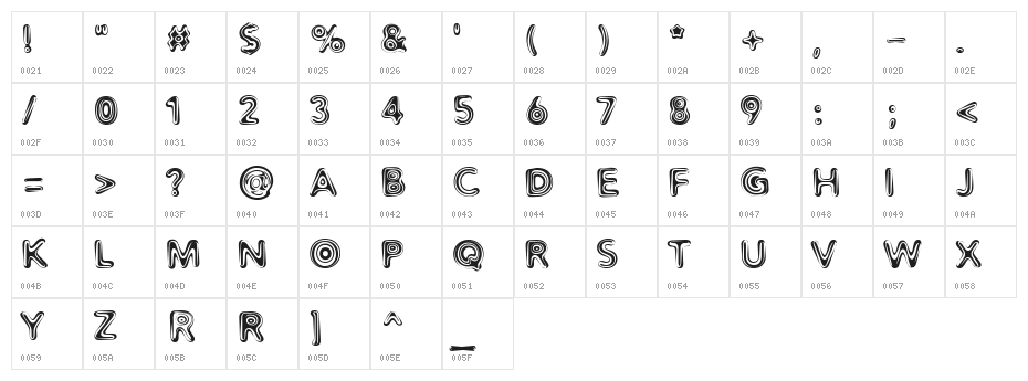 Distro II Liquorice Character Map
