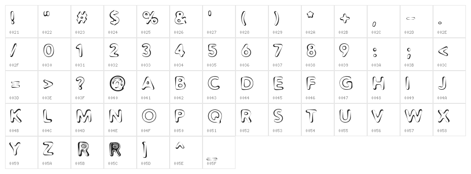 Distro II Squidgey Character Map